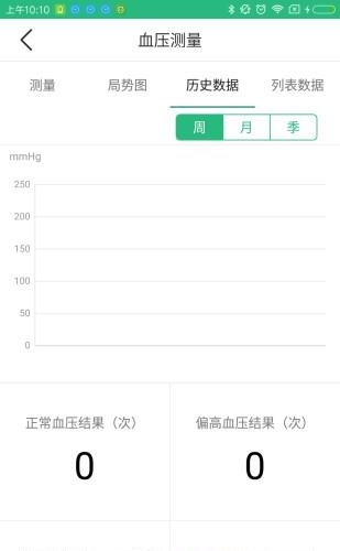 小唯  v1.1图1