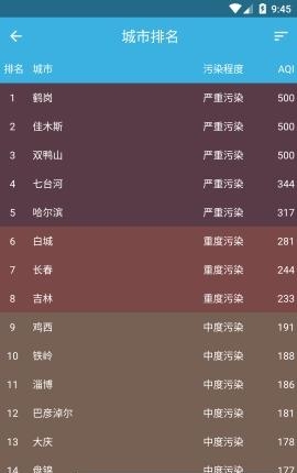 雾霾追踪  v1.0.3图1