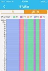 康颐宝  v1.1图2