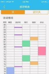 康颐宝