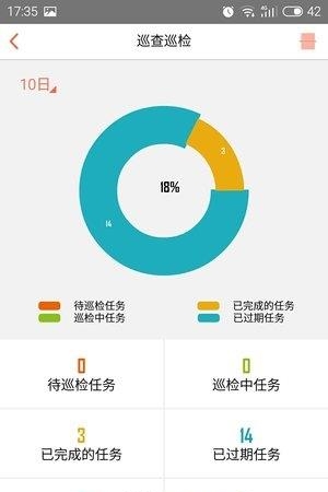 和院管家  v2.5.0图4