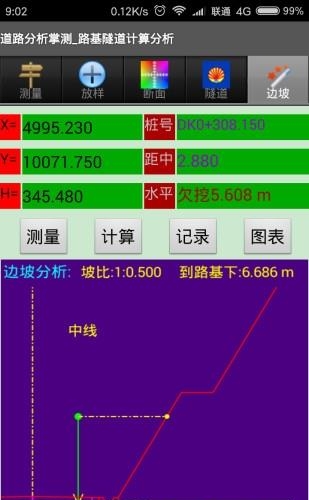 道路分析掌测