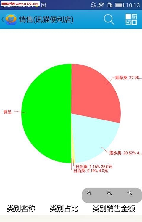 讯猫云层掌中宝