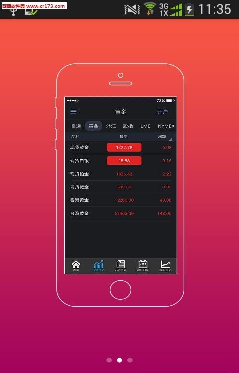 现货交易网