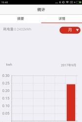 商瑞移动  v1.0.4图2