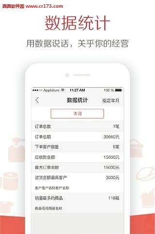 仙谷订单