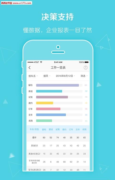 卡派云车商