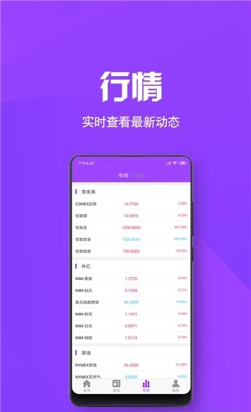 新世纪期货  v1.0图1