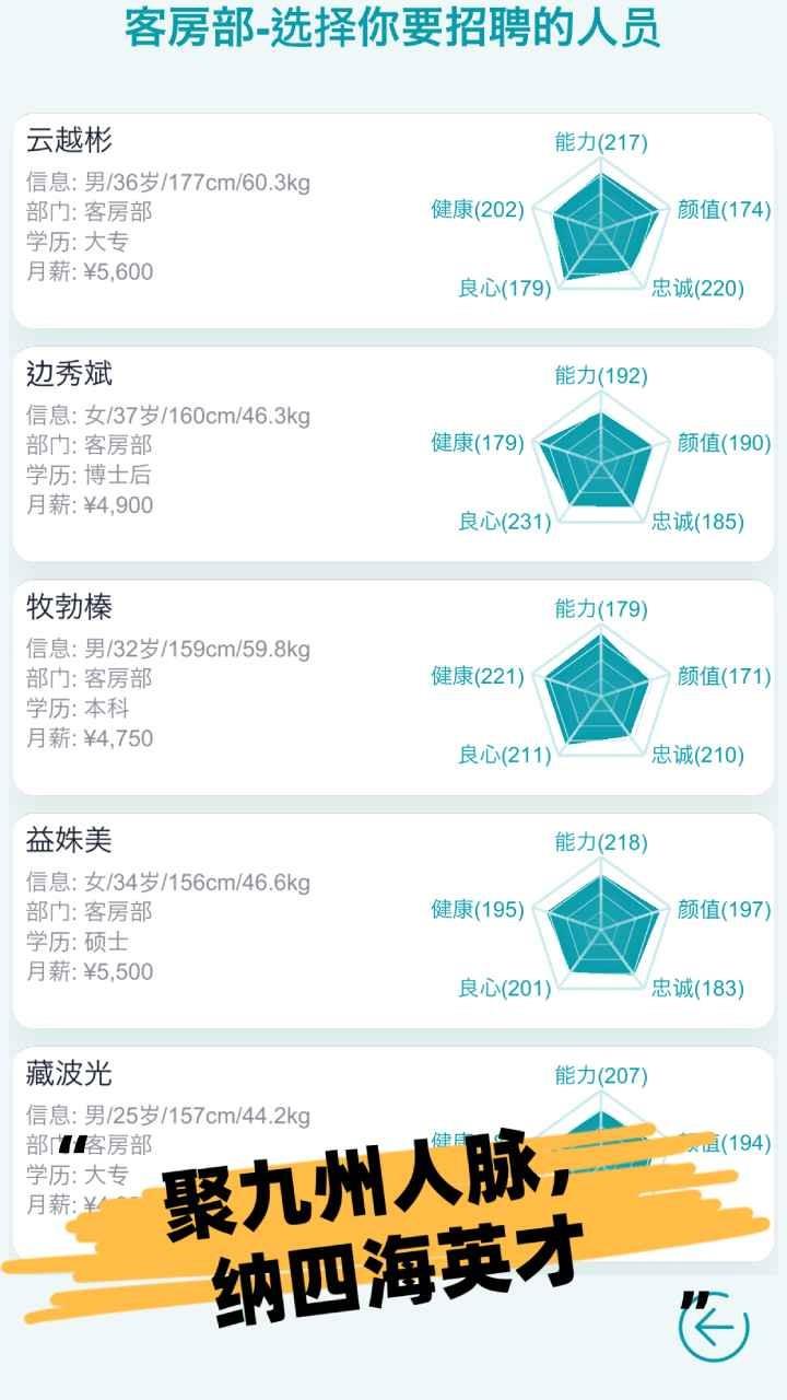 模拟经营大酒店  v1.0图2