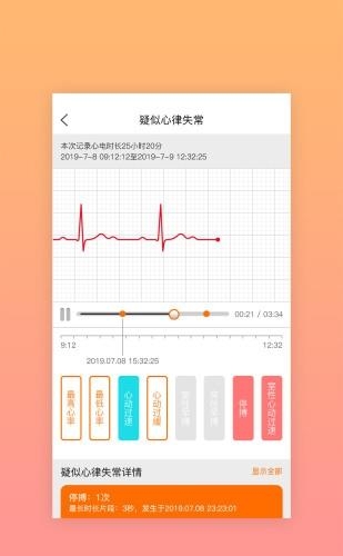 安泰健康  v1.0.1图1