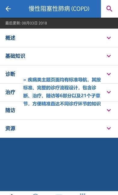 BMJ临床实践  v1.1.3图2