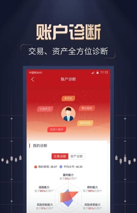 汇通启富手机客户端  v6.6.3.0图3