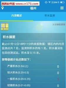 洪涝平台  v1.0.2图1