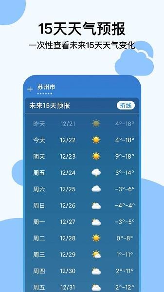 穿衣天气预报  v1.0.5图3