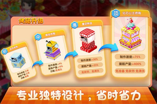 梦幻蛋糕店  v2.9.5图1