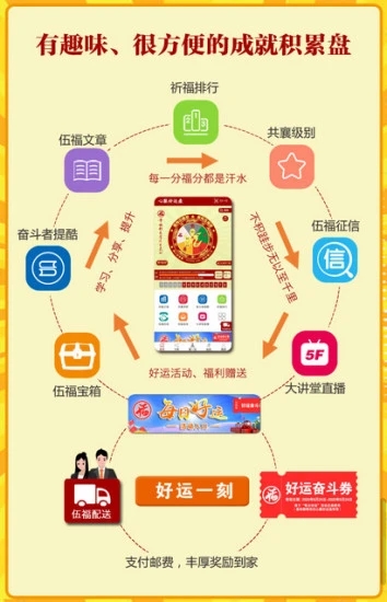 好运盘  v8.89图3