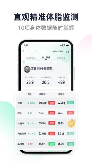 瘦吧减脂  v3.11.51图5