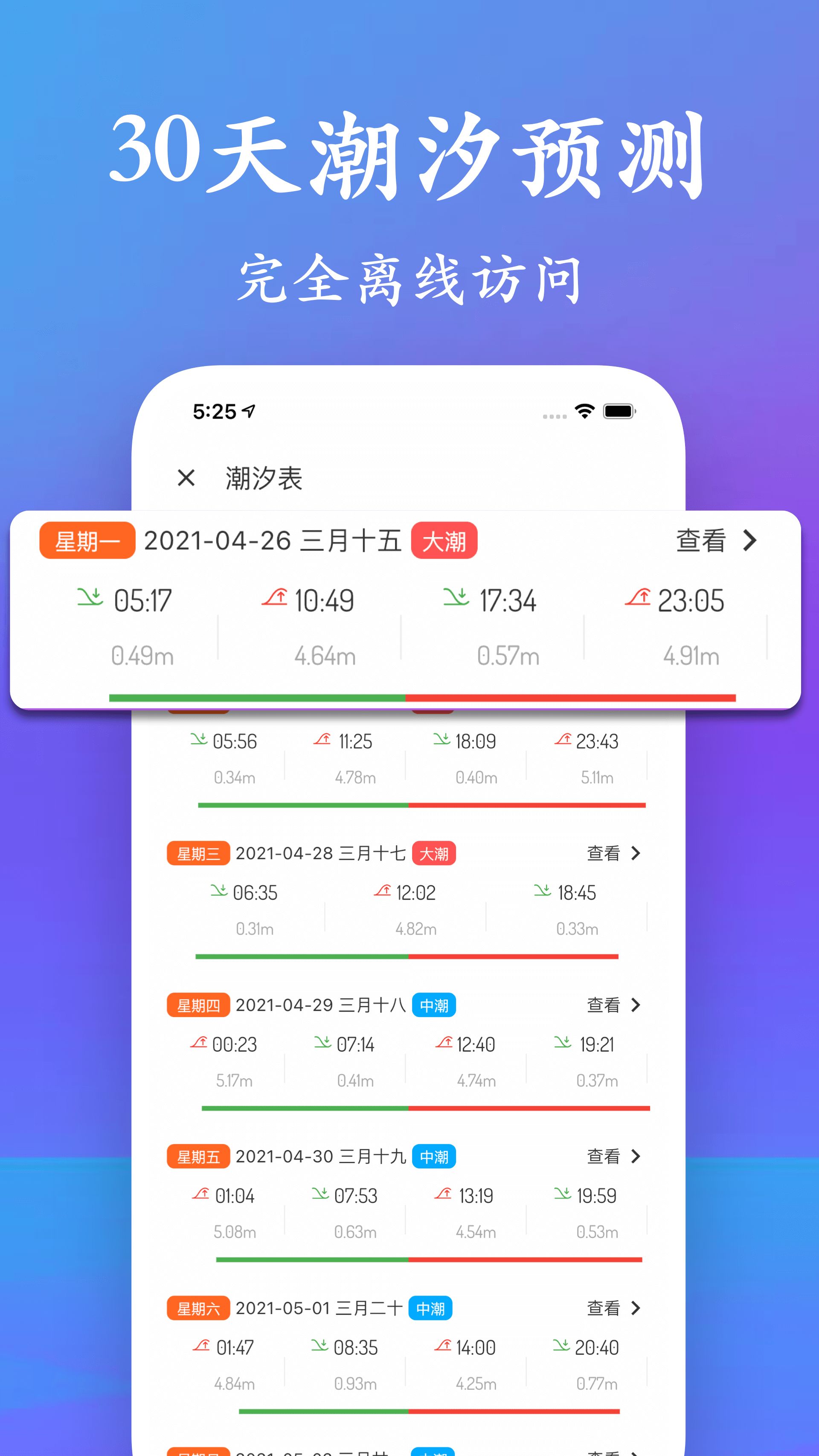 潮汐表  v5.0.9图2
