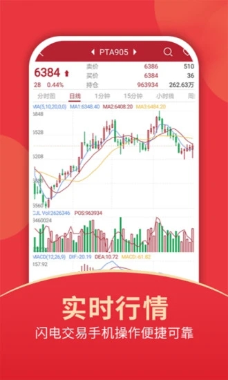 东证期货投资开户  v3.0.5图3