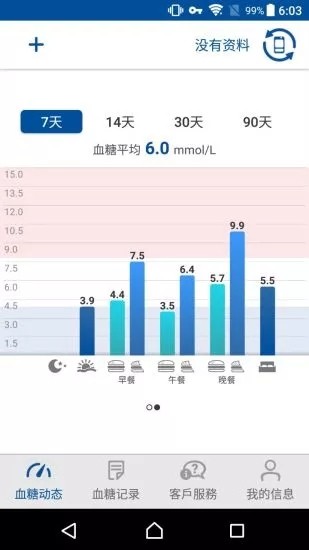 瑞特健康  v2.0.8图3