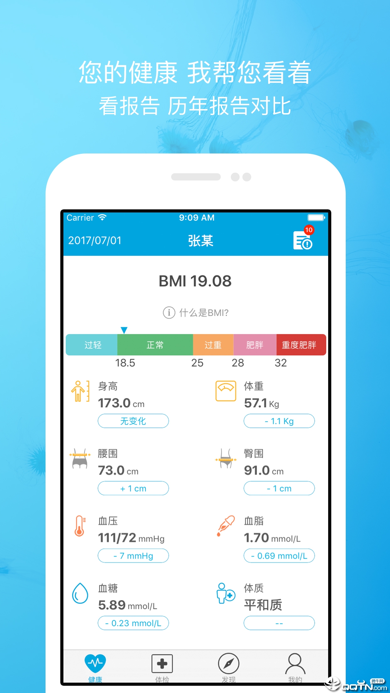 名流健康  v5.6.0图4