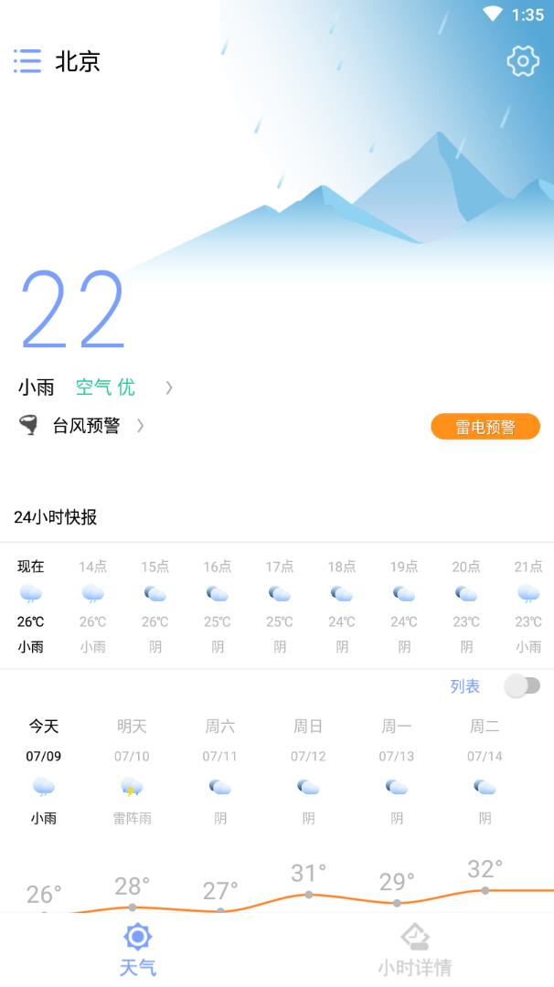 日历天气  v1.0.0图3