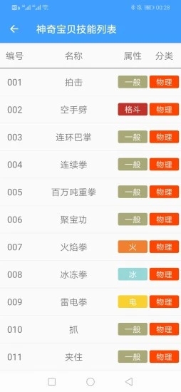 神奇宝贝图鉴  v6.9.20230106图4