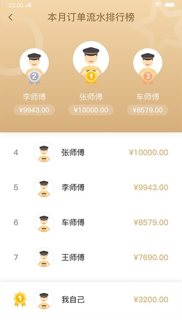 双创司机  v4.60.0.0002图1