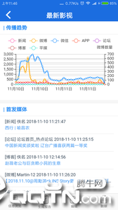 战鹰舆情  v4.5.2图4