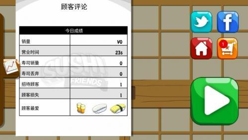 sushi  v1.5.3图1