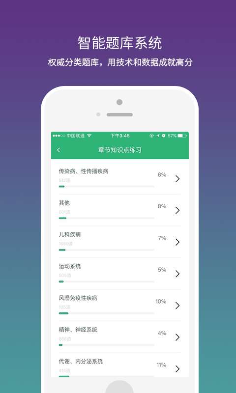 壹医考