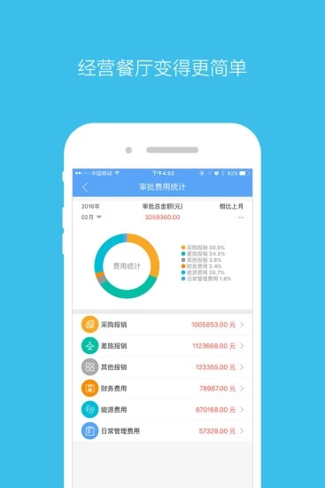 厨品秀  v4.8.0图4