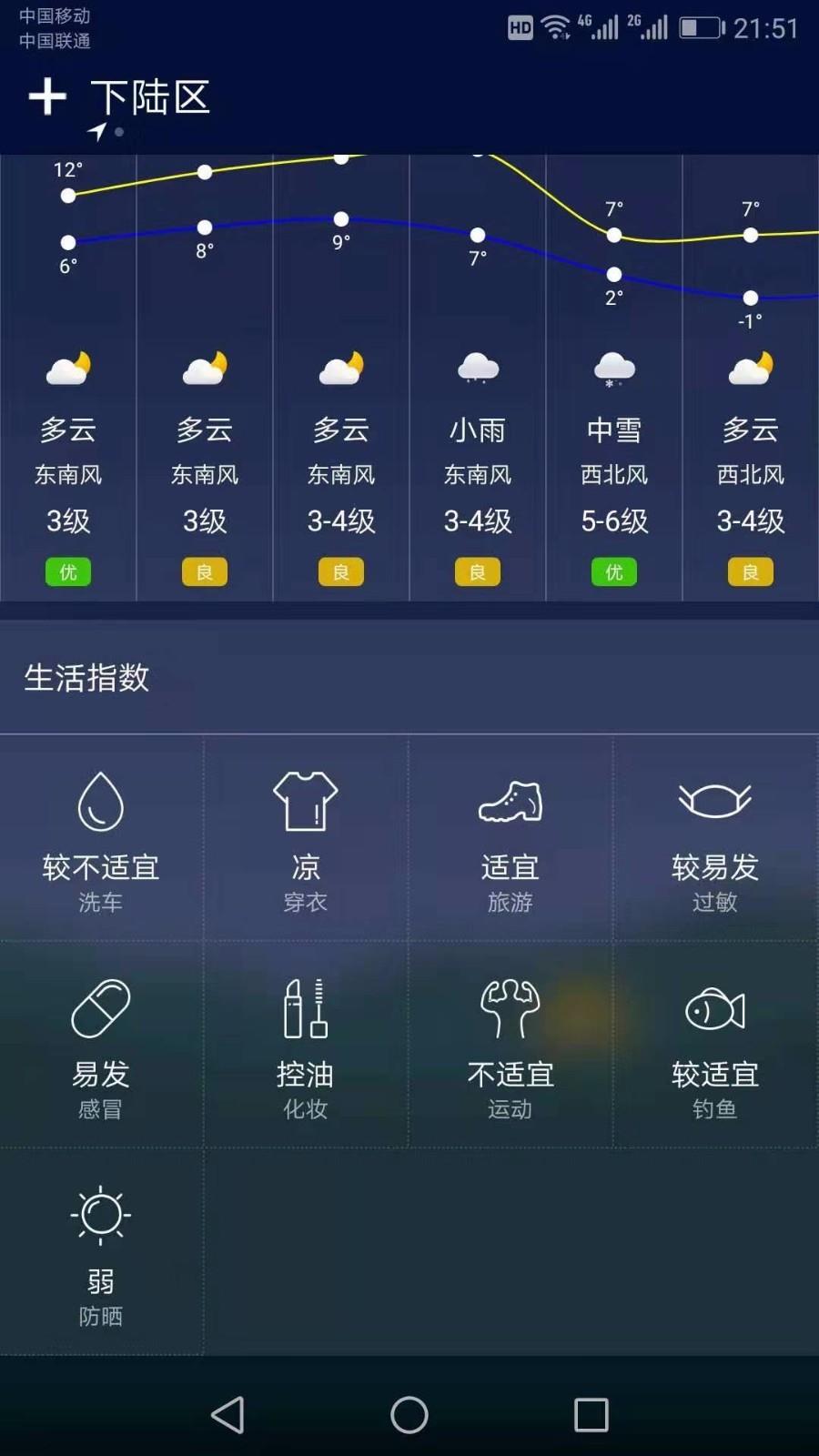 水母天气  v1.3.9图4