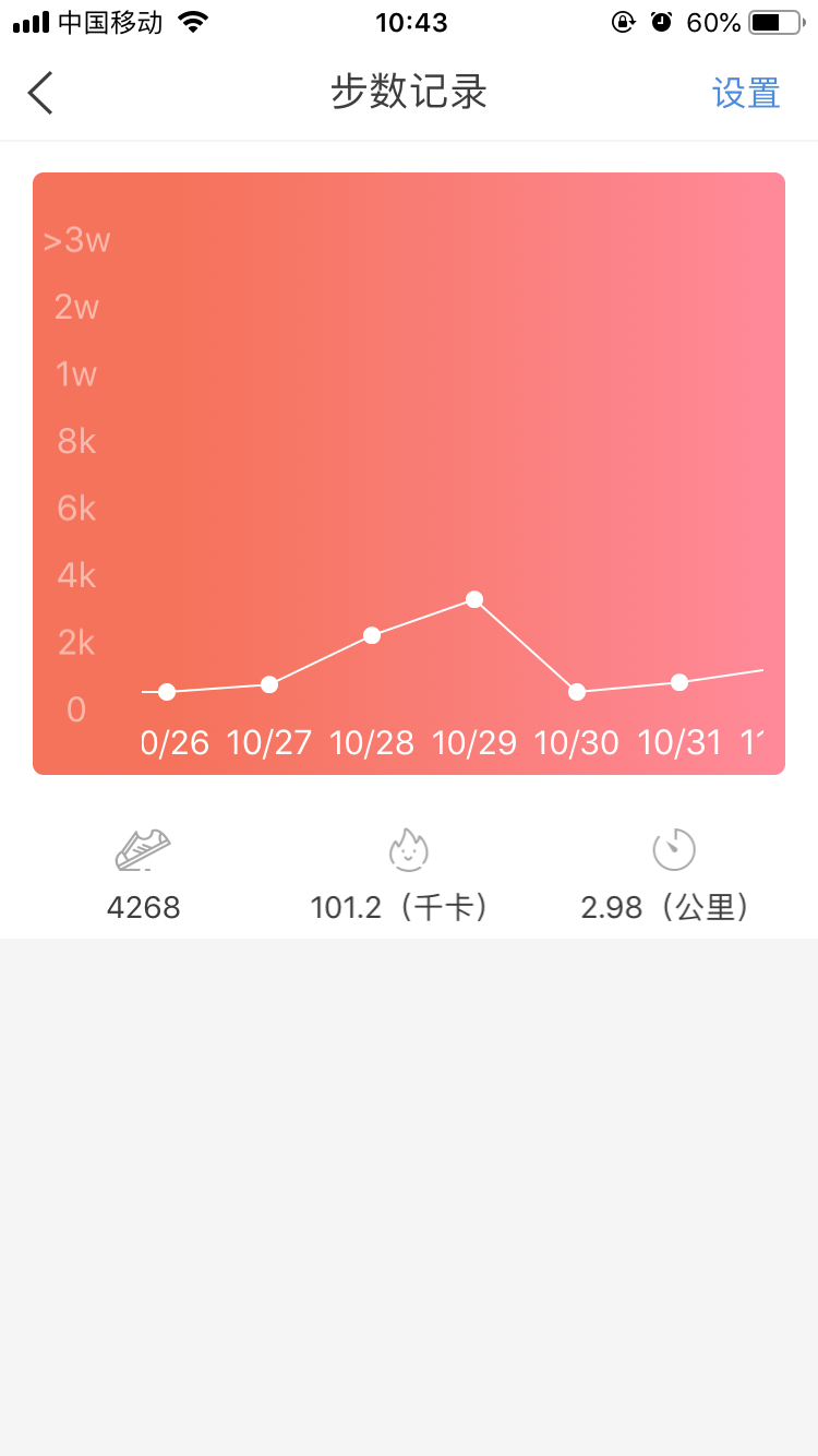 健智健康  v1.2.10图2