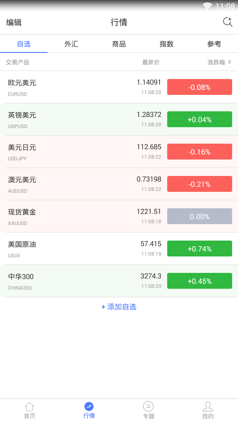 比汇玩家  v2.0.0图3