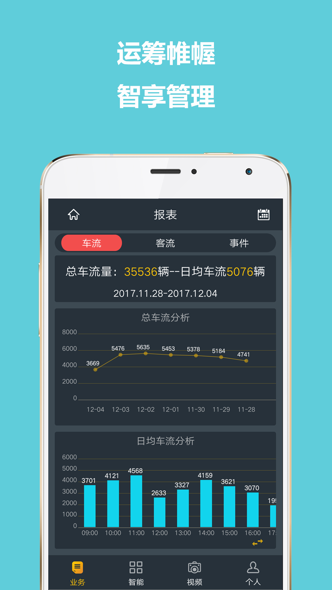 智慧猫  v3.7.2图2