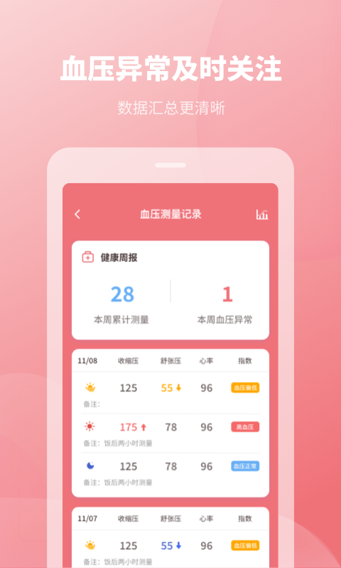 血压记录本  v1.0.0图3