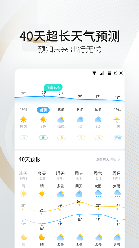 最美天气Pro  v1.1.2图2