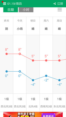 墨迹天气标准版  v2.4.1图4