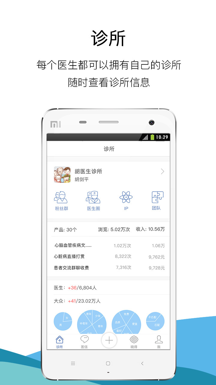 非凡医品医生版  v1.6.1图1