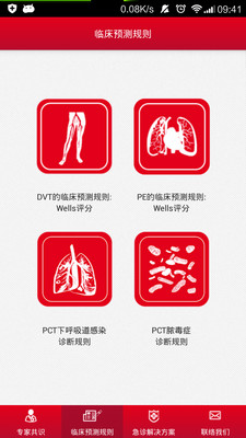 急诊专家共识  v1.0.2图2