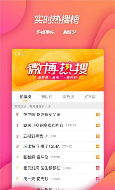 新浪微博  v12.10.0图2