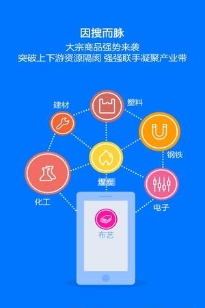 搜脉5.5.2安卓版  v5.5.2图4