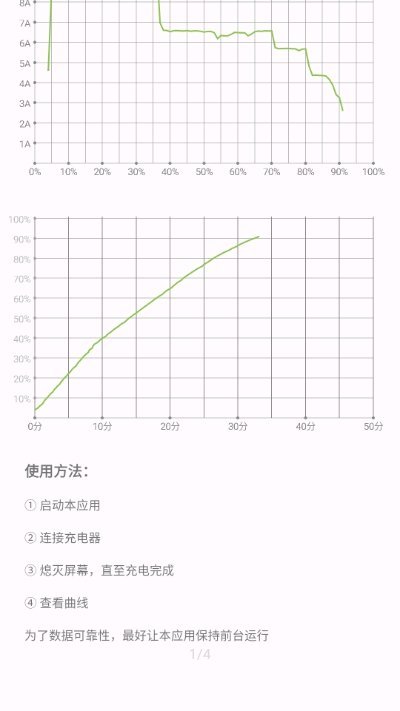 充电过程