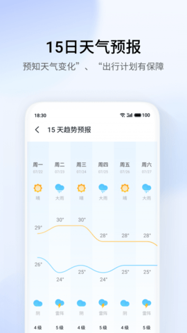 魅族天气  v50.0.0图2