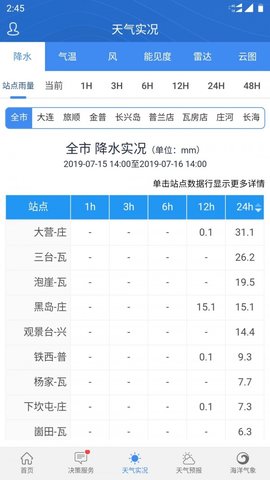 大连气象  v5.5图2