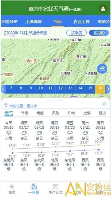 农业天气通  v2.0.5图2