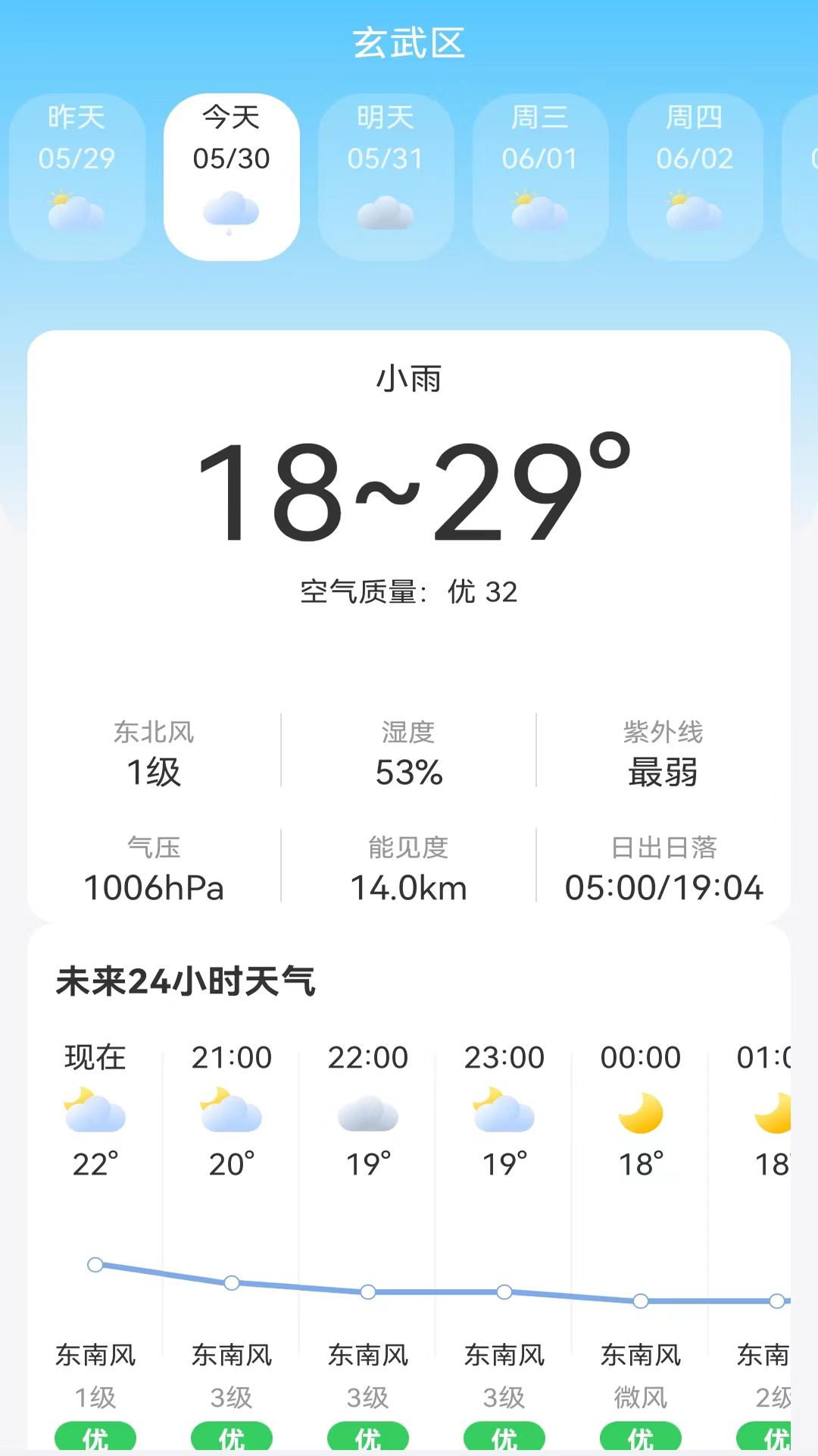 鸿运天气预报  v1.0.0图1