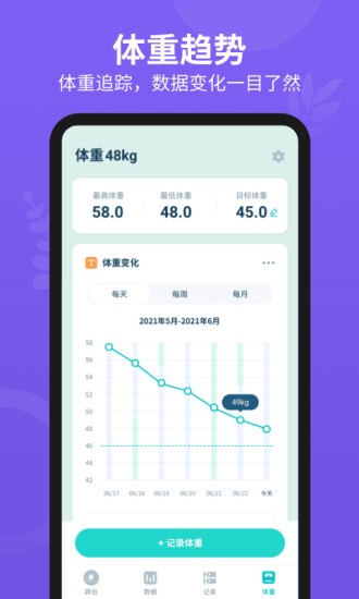 轻断食辟谷  v1.2.5图2