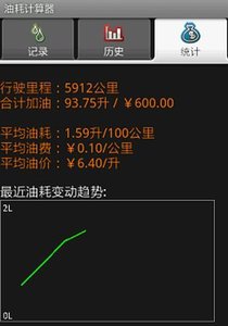 油耗计算器  v1.5图2
